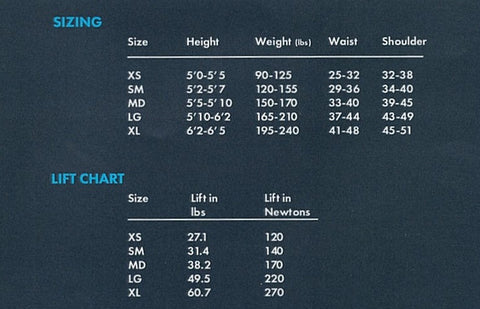 Bcd Sizing GENESIS ORIGIN BCD / WEIGHT & TRIM POCKETS – Bob's Scuba Shop